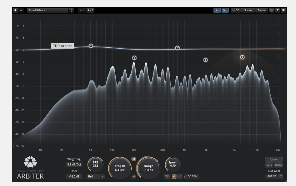 Tokyo Dawn Records TDR Arbiter
